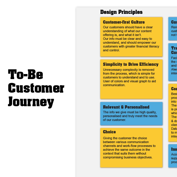 To-Be customer journey wireframe with design principles: customer-first culture, simplicity, relevance and choice